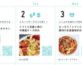 トマトと豆腐と卵の中華風チーズ炒め作り方10写真