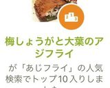 梅しょうがと大葉のアジフライ作り方21写真