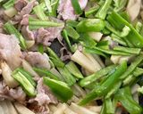 ジャガイモとピーマン、豚肉のカレー炒め作り方5写真