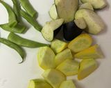 マキシマムだけ!夏野菜と豚肉の炒め物作り方1写真