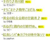 給食レシピ★カジキの地中海ソテー★作り方5写真