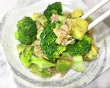 ブロッコリーとアボカドスパイシーツナ和え作り方7写真