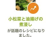 小松菜と油揚げの煮浸し作り方5写真