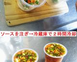 お手軽「パパっとパパパスタのテリーヌ」作り方7写真