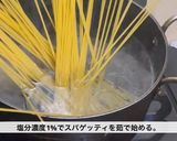 豚ひき肉と獅子唐の味噌スパゲッティ作り方3写真