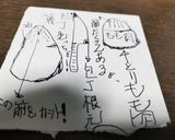 チキンのトマトソースかけ！厨房ばあばぁ！作り方1写真