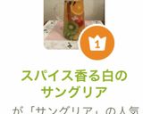 スパイス香る白のサングリア作り方15写真