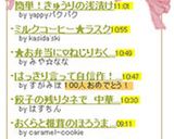 簡単！きゅうりの浅漬け作り方4写真