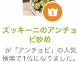 ズッキーニのアンチョビ炒め作り方9写真