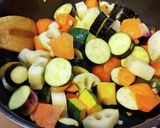 夏野菜ゴロゴロカレー♪作り方7写真