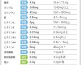 おからのあんこホットケーキ☆74㌔㌍作り方3写真