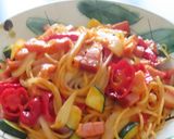 野菜たっぷりベーコン入り令和のナポリタン作り方13写真