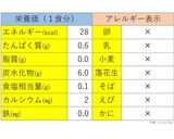 離乳中期★にんじんごはん作り方5写真