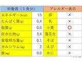 離乳初期★きしめん作り方3写真