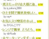 簡単ちくわピザ♪作り方4写真