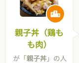 親子丼(鶏もも肉)作り方11写真