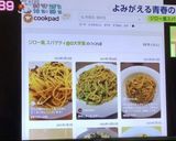 ジロー風 スパゲティ@Q大学食作り方6写真