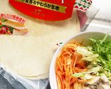 便利なトルティーヤ作り方1写真