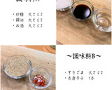 じゃがいもとピーマンの甘辛炒め和え作り方1写真