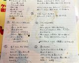 キャラウェイクッキー　米粉簡単　BP不要作り方1写真