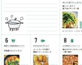 甘藷湯（カムジャタン）作り方22写真