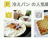 冷えパン・夏はひんやり♪白くまパン作り方1写真