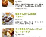 ラム酒香る〜大人のリッチないちじくケーキ作り方8写真