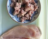 サルシッチャとチキンのロールグリル作り方1写真
