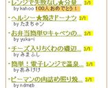 レンジで失敗なし★分量簡単ホワイトソース作り方8写真