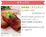 ココア＆カフェオレフレンチトースト作り方12写真