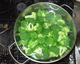 ブロッコリー胡麻和え♪胃腸が弱い簡単薬膳作り方2写真
