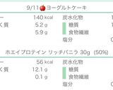 オートミールおからパウダーヨーグルト林檎作り方9写真