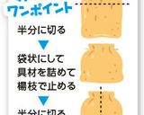 うすあげ納豆の包み焼き作り方6写真