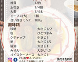 美代子女将　椎茸そぼろ園　しいたけ作り方8写真