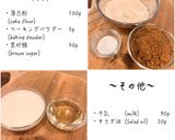昔ながらの黒糖蒸しパン作り方1写真