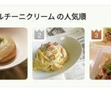 フレンチおでん ポルチーニ茸クリーム大根作り方9写真