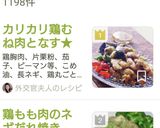 カリカリ鶏むね肉となす★旨塩檸檬ネギダレ作り方1写真