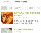 美味いんだっ手羽！俺の手羽先柔らか煮だ！作り方14写真