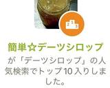 簡単☆デーツシロップ作り方5写真