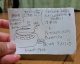唐揚げ作り方1写真