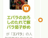 エバラのおろしのたれで豚バラ茄子炒め作り方8写真