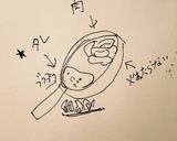 万願寺とうがらしの牛バラ丼作り方2写真