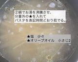 ツナとトマトの冷製パスタ作り方2写真