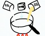 爽やかパンナコッタ作り方2写真