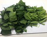 鶏もも肉とほうれん草のスパイスカレー作り方1写真