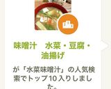 味噌汁　水菜・豆腐・油揚げ作り方8写真