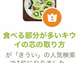 食べる部分が多いキウイの芯の取り方作り方12写真