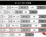 ふすま「全粒粉パンモード」低糖質、低GI作り方16写真