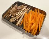 【簡単】豆腐と根菜の甘辛煮作り方2写真