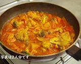 ベジ♪野菜とチキンのトマトジュース煮作り方5写真